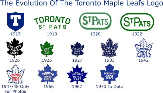 Leafs History